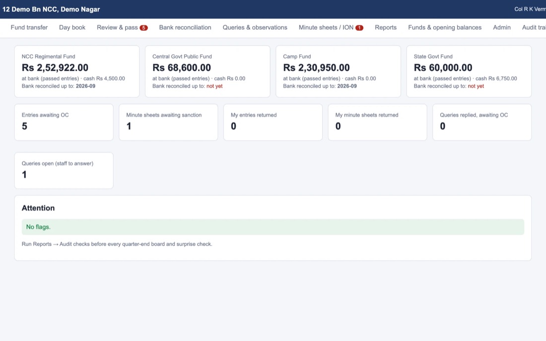 Unit Accounts screen: Dashboard. Fund balances, bank reconciliation status and pending work at a glance.